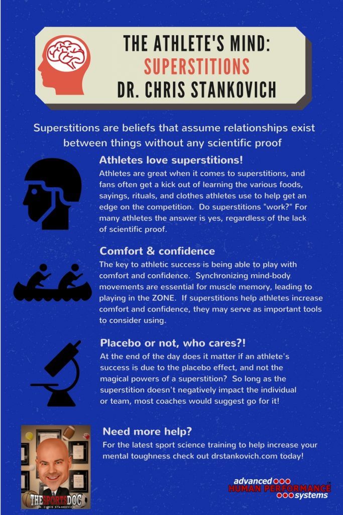 The Athlete's Mind SUPERSTITIONS The Sports Doc Chalk Talk with Dr